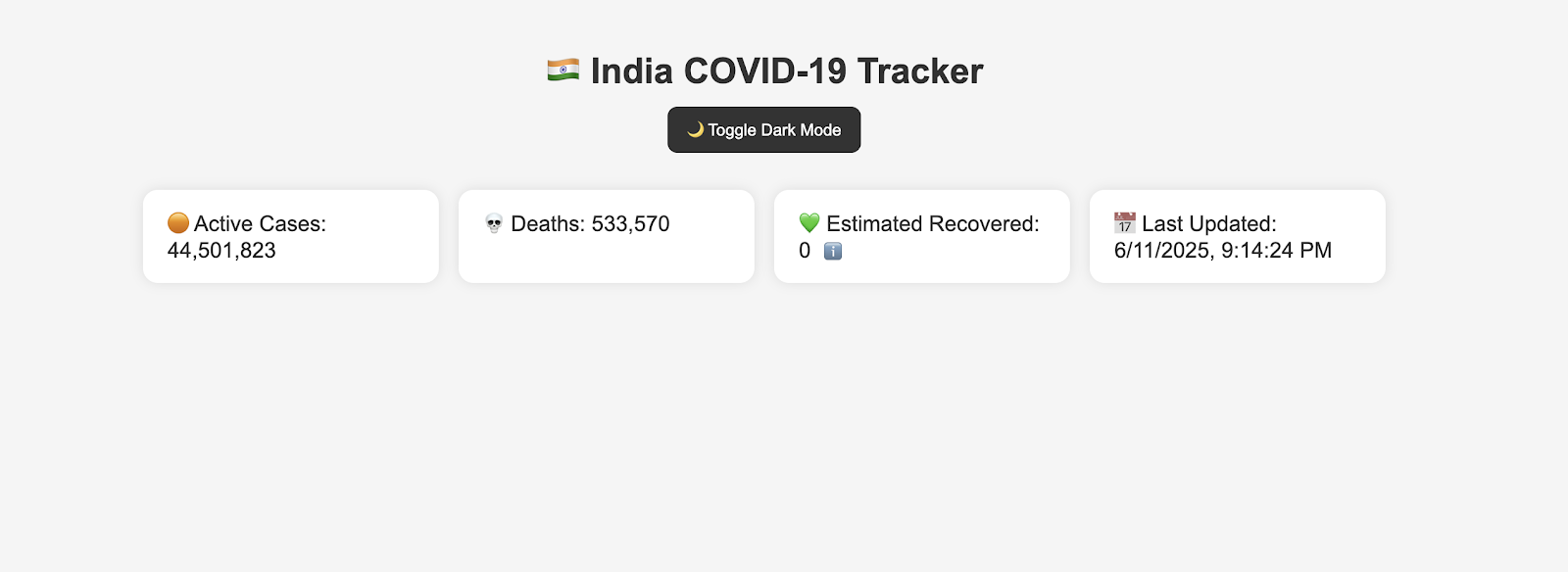 Building an India COVID-19 Tracker with HTML, CSS, JavaScript